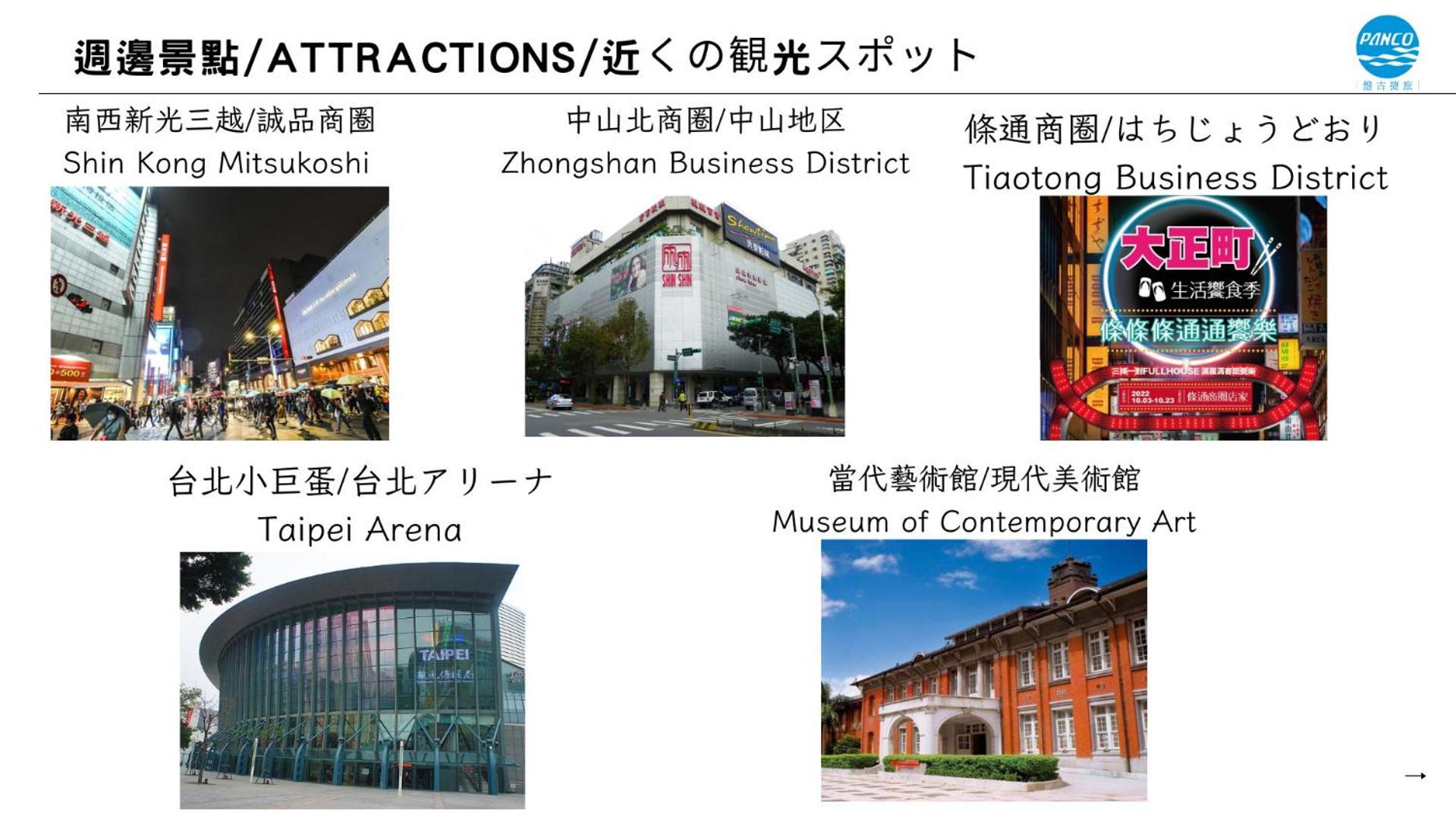 盤古捷旅 - Panco Hotel Taipei Eksteriør billede