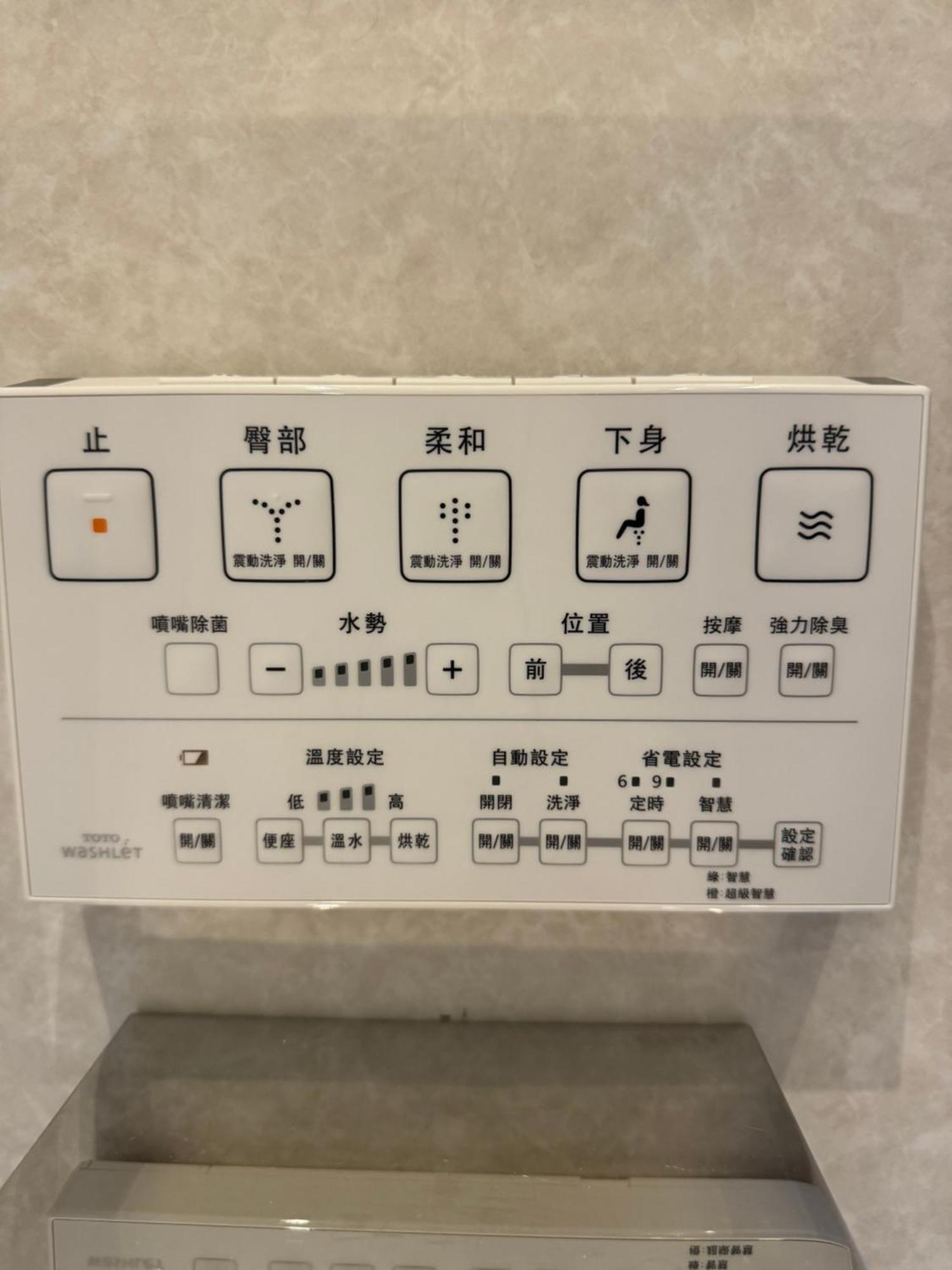 盤古捷旅 - Panco Hotel Taipei Eksteriør billede